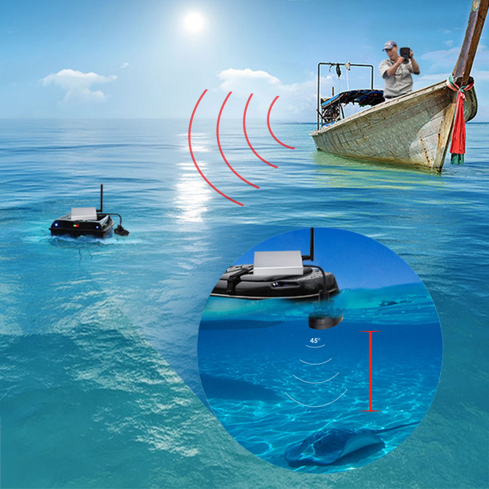 LUCKY Fishfinder 300m/ 980ft F - Fishing Boat Depth Finder recension och pris