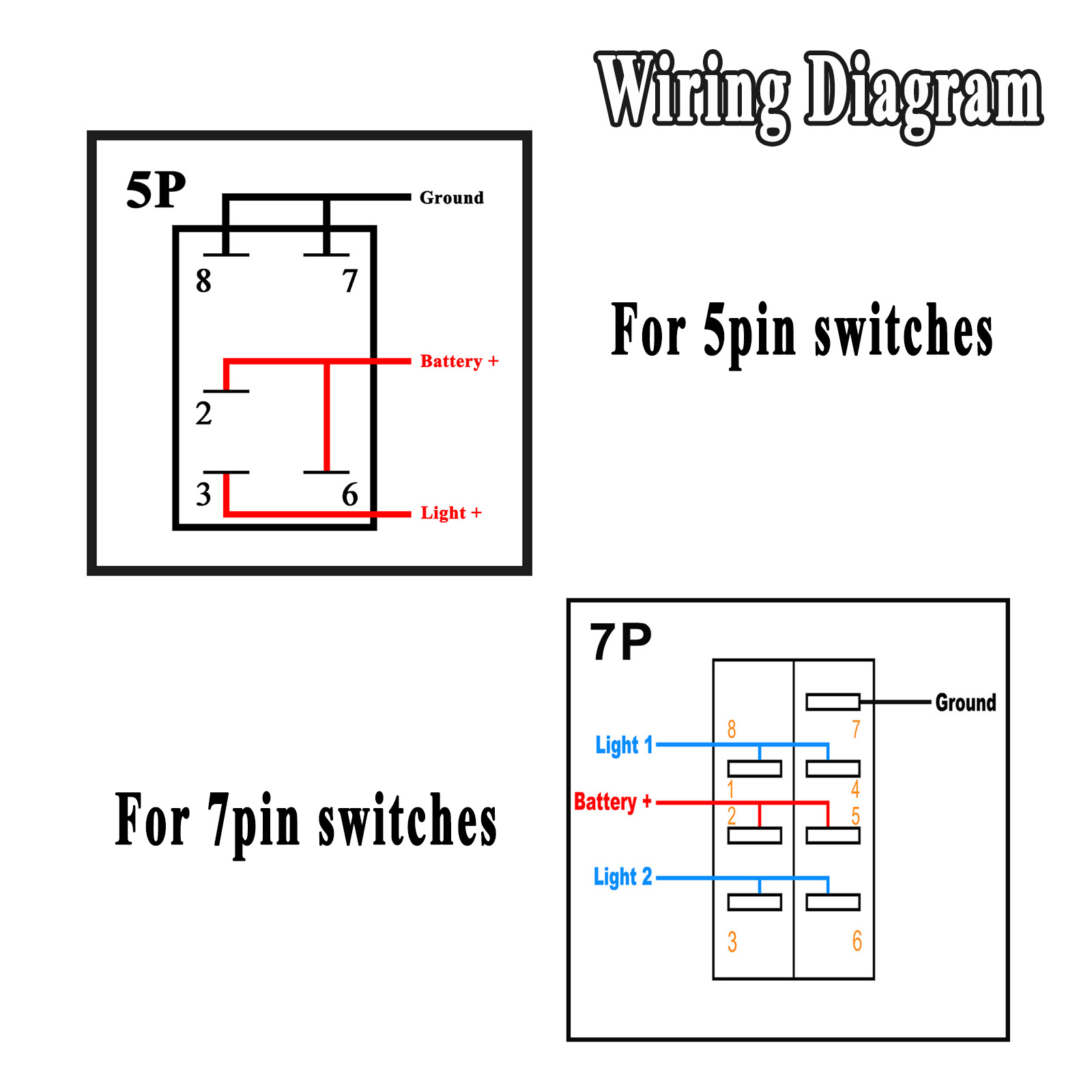 12V/24V Waterproof Backlit Mar - Fishing Boat Navigation Light recension och pris