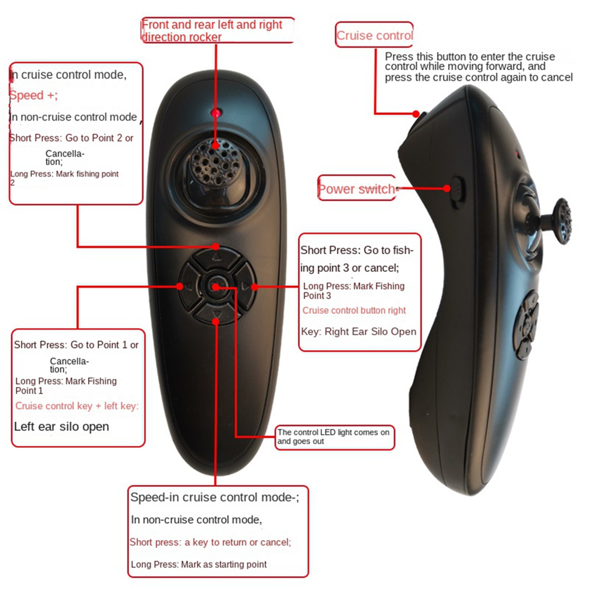 Retail! GPS Fishing Boat Remot - Fishing Boat Gps recension och pris
