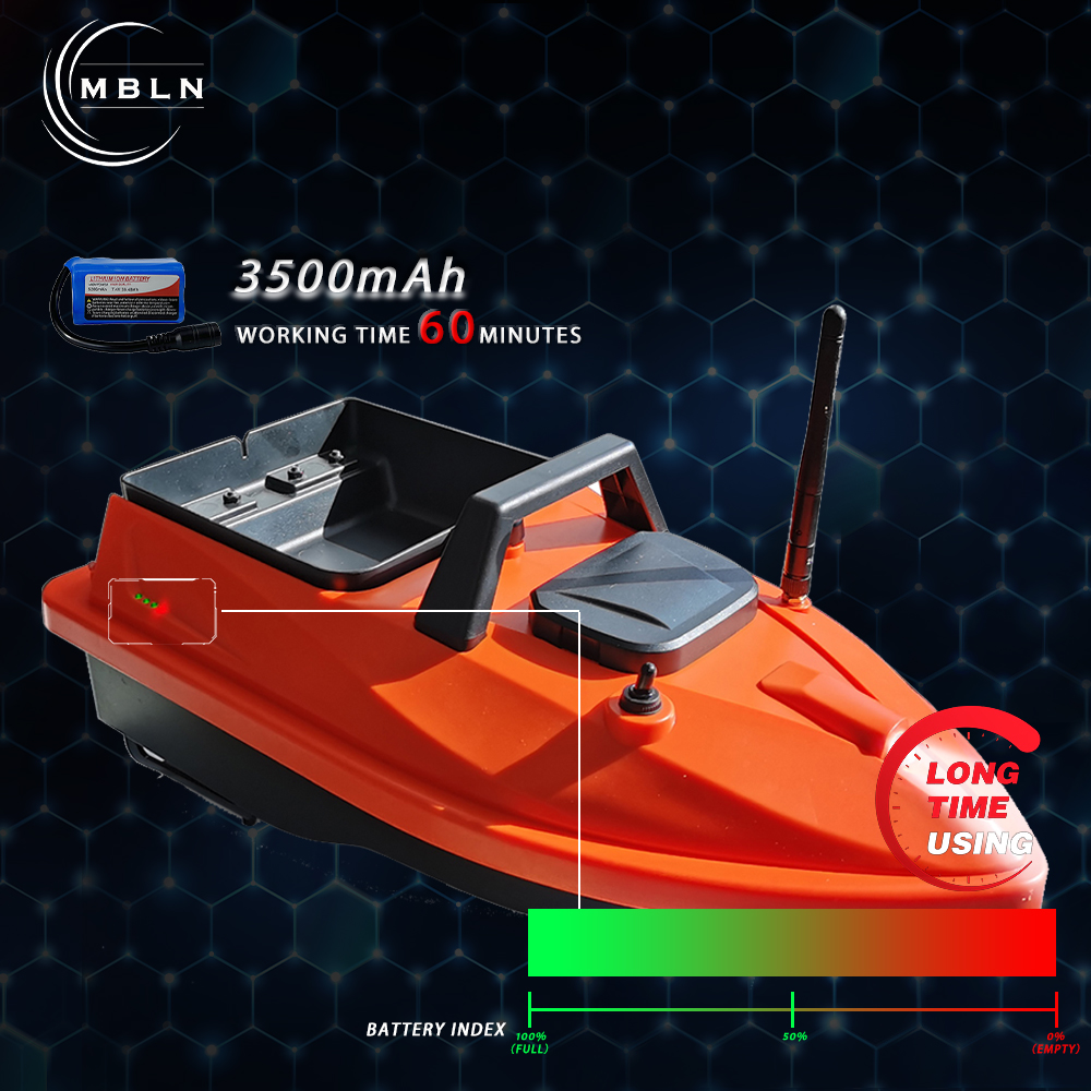MBLN Mini GPS Bait Boat – 24 W - Fishing Boat Gps recension och pris
