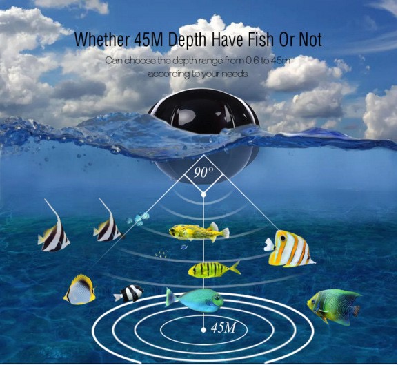 Portable Fish Finder, With Wir - Fishing Boat Depth Finder recension och pris
