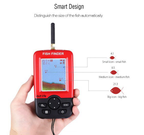 Portable Fish Finder, With Wir - Fishing Boat Depth Finder recension och pris
