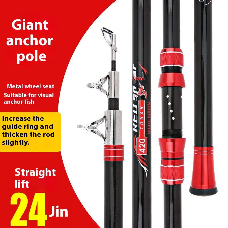 Pure Carbon Long-Cast Anchor R - Fishing Boat Anchor recension och pris