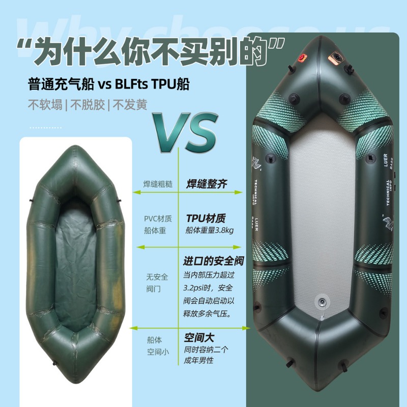 BLFst Fly Fishing Boat TPU Bac - Fishing Boat Inflatable recension och pris