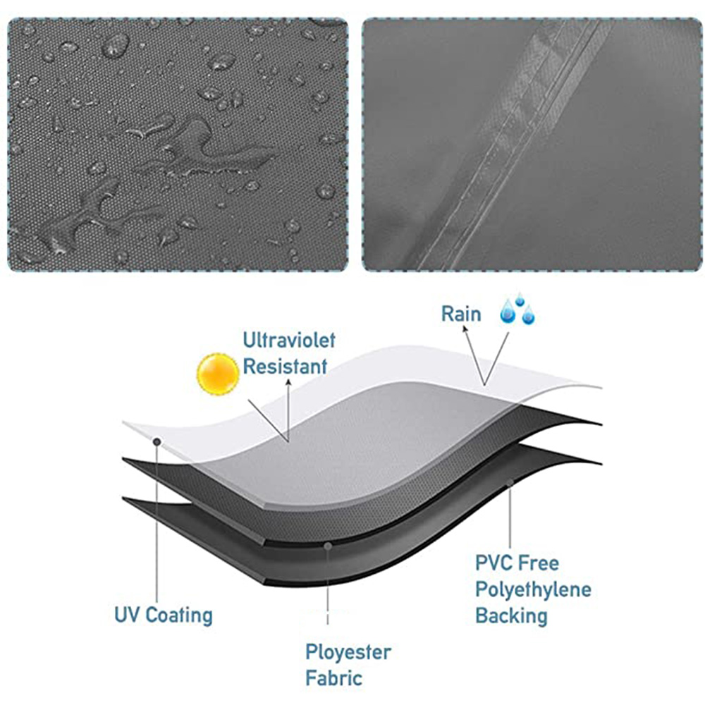 72 Size Waterproof Cover Outdo - Fishing Boat Cover recension och pris