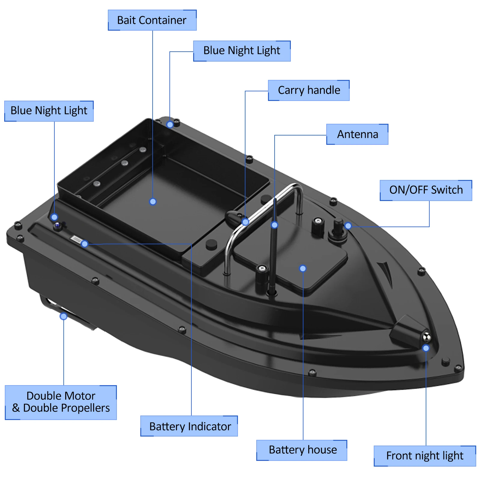 D16E GPS 12000mAh Fishing Bait - Fishing Boat Gps recension och pris