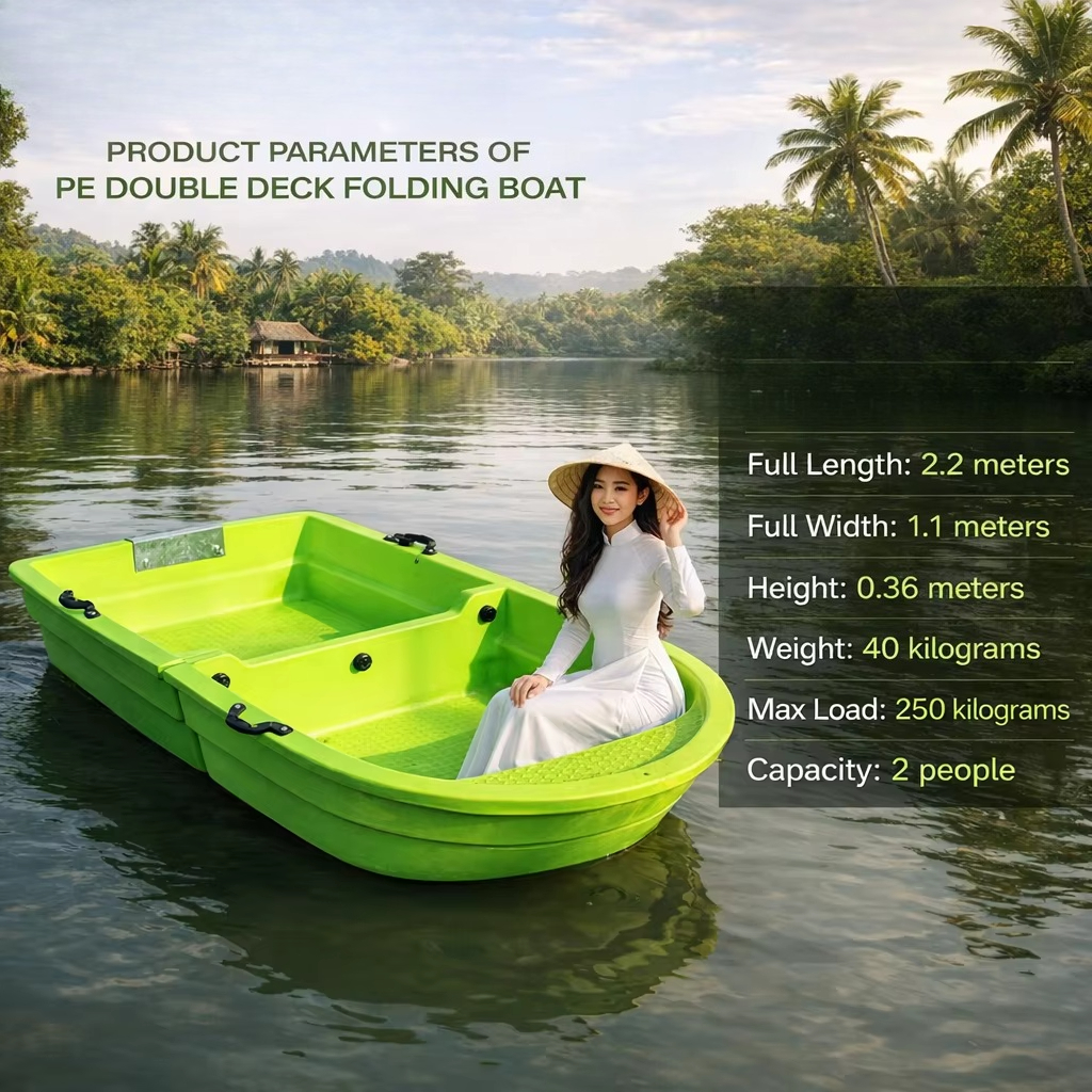 Factory Direct Supply LLDPE 2. - Fishing Boat Outboard Motor recension och pris