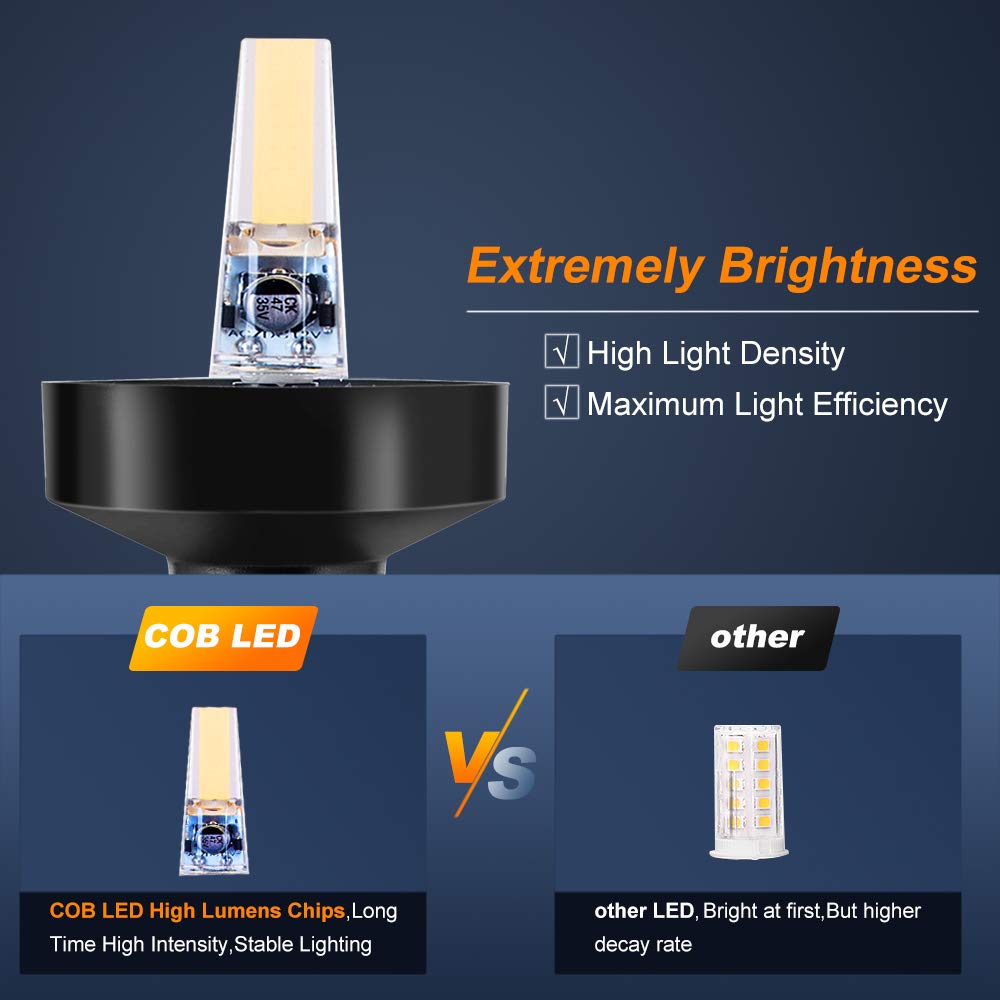 360 Degree White LED Fold Down - Fishing Boat Navigation Light recension och pris