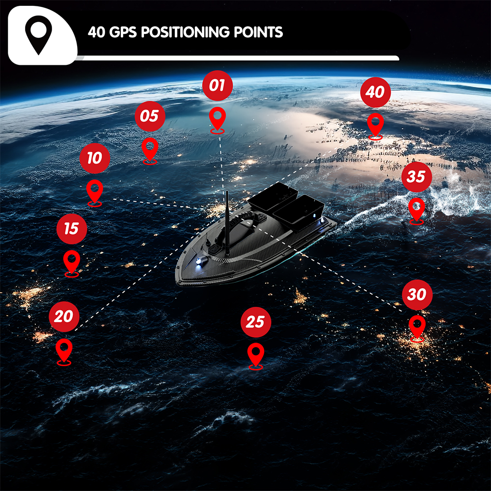 V070 12000mAh/5200mAh RC Bait  - Fishing Boat Gps recension och pris