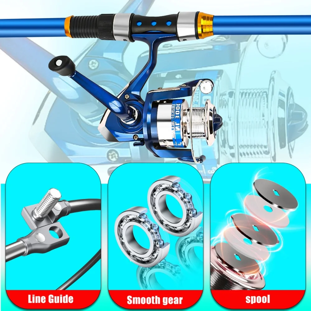 2.1-3.6M Telescopic Glass Fibe - Fishing Boat Fiberglass recension och pris