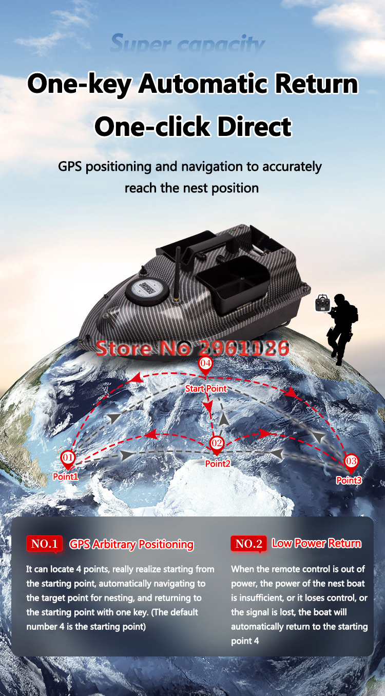 GPS Return Cruise RC Fishing B - Fishing Boat Gps recension och pris