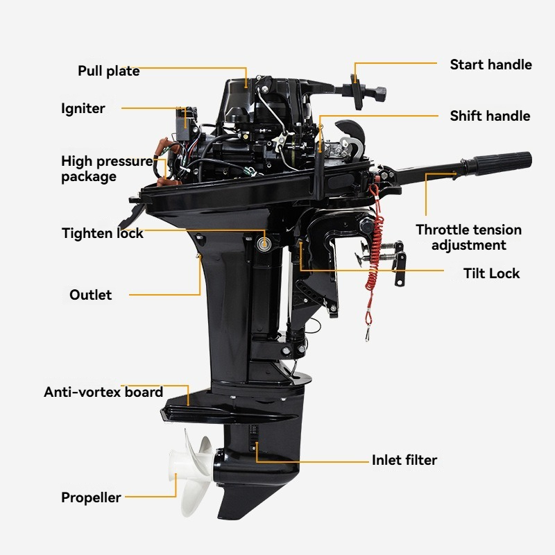 2 Stroke 25hp 326cc Outboard B - Fishing Boat Outboard Motor recension och pris
